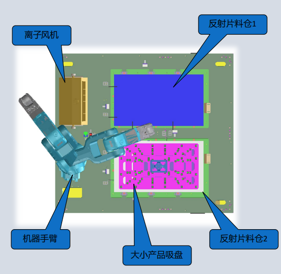 奇達(dá)創(chuàng)機(jī)械有限公司